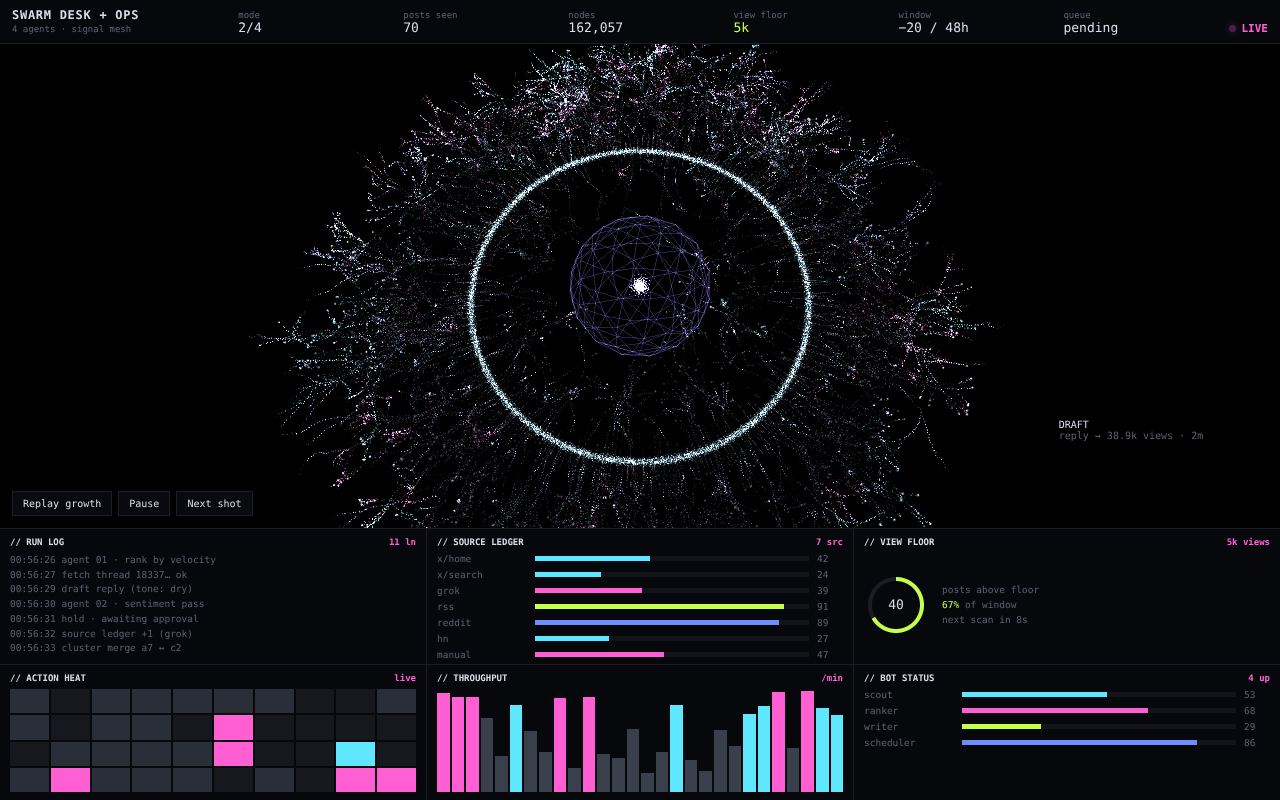 Signal Mesh: a ring of particles growing branching filaments like a neural network